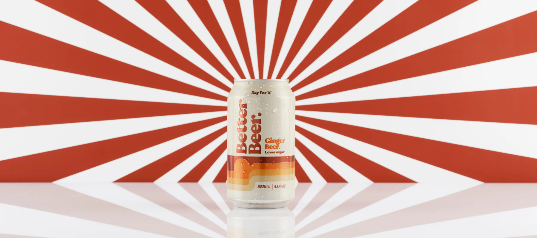 Better Beer, Better Times.